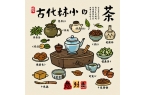 茶叶里的禁忌搭配：古人用生命试出的危险组